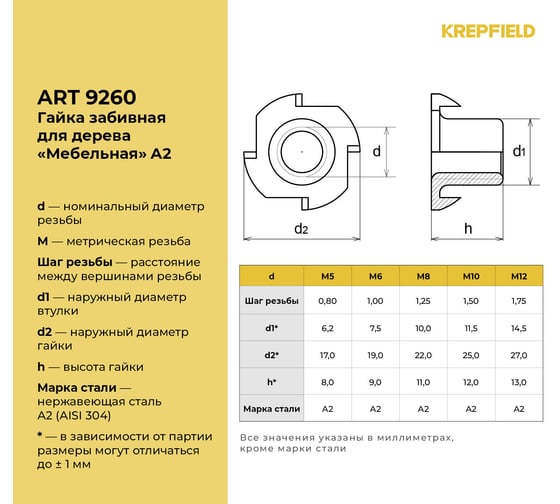 Гайка KREPFIELD нержавеющая, М5x8 art 9260, А2, мебельная забивная 100 шт. в упак. 9260А2ГАЙКАМ5Х8-100