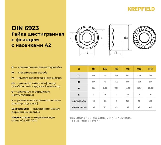 Гайка KREPFIELD нержавеющая, М8, DIN 6923, А2, с зазубринами шестигранная с фланцем 600 шт. в упак. 6923А2ГАЙКАМ8-600