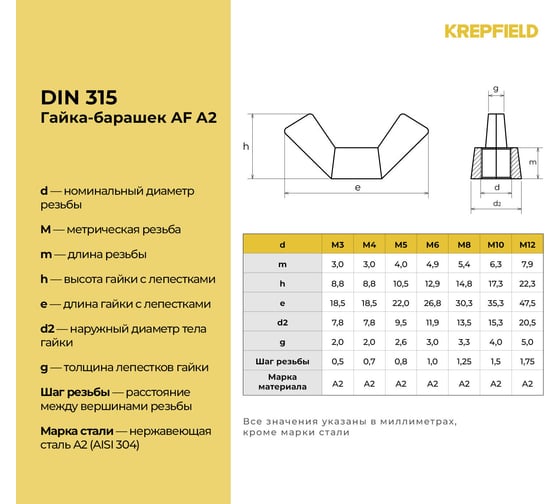 Гайка KREPFIELD нержавеющая, М5, DIN 315, А2, барашек 300 шт. в упак. 315А2БАРАШЕКМ5-300