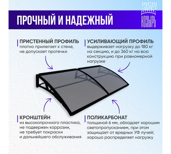 Защитный козырек (навес) ВПМ усиленный профиль, двойной, черный, поликарбонат сотовый темный, 6 мм 6191297