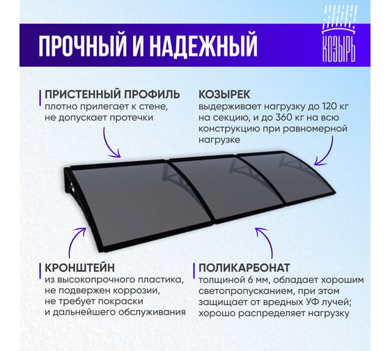 Защитный козырек (навес) ВПМ тройной, черный, поликарбонат сотовый темный, 6 мм 6191296