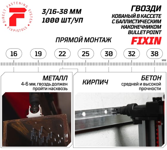 Усиленные гвозди по бетону FIXPISTOLS F-CN 3x32 мм, 10000 шт. в упаковке 3-2-3-3808 FIXPISTOLS 3-2-3-3815