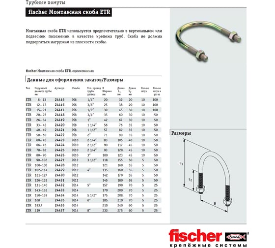 Монтажная скоба Fischer ETR 80-90 10 штук 24426