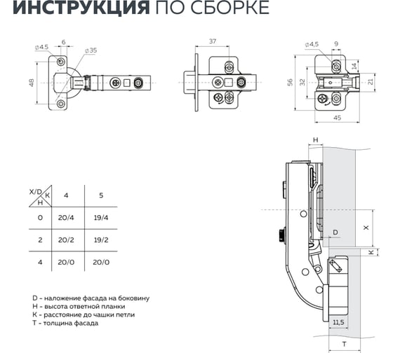 Мебельная  петля Lemax PROF clip-on 3d с доводчиком 90 никель, 2 шт. 2pcs-M340-90