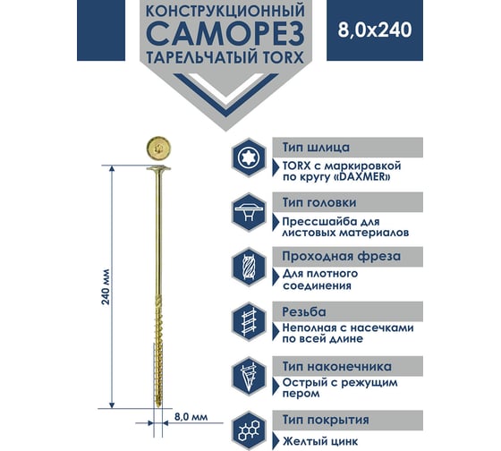 Конструкционный саморез Daxmer с прессшайбой, TORX 8x240 мм, 50 шт. 00-00453417