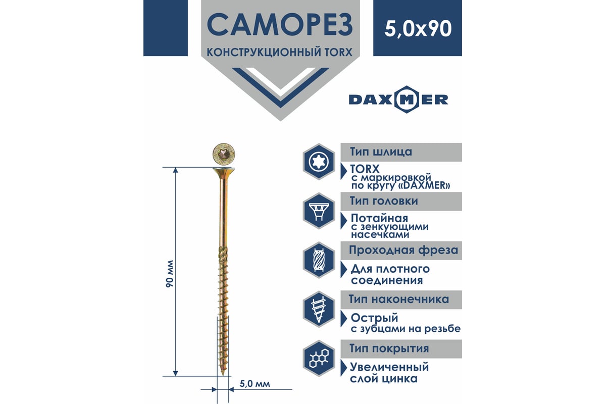 Конструкционный универсальный саморез Daxmer TORX 5,0x90 мм, 200 шт ...