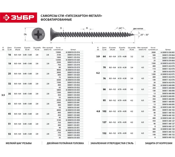 Саморезы ЗУБР СГМ гипсокартон-металл, 41 х 3.5 мм, 300 шт, фосфатированные, 300011-35-041