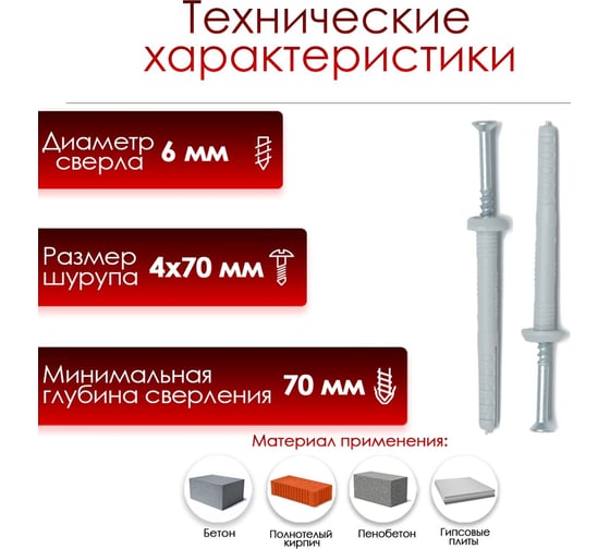 Дюбель-гвоздь ТУНДРА распорный, нейлоновый, грибовидная манжета, 6x60 мм, 50 шт. 9501129