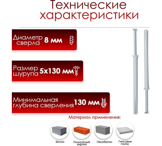 Дюбель-гвоздь ТУНДРА распорный, нейлоновый, потайная манжета, 8x120 мм, 50 шт. 9501134
