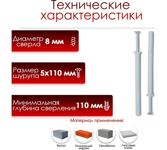 Дюбель-гвоздь ТУНДРА распорный, нейлоновый, потайная манжета, 8x100 мм, 50 шт. 9501133