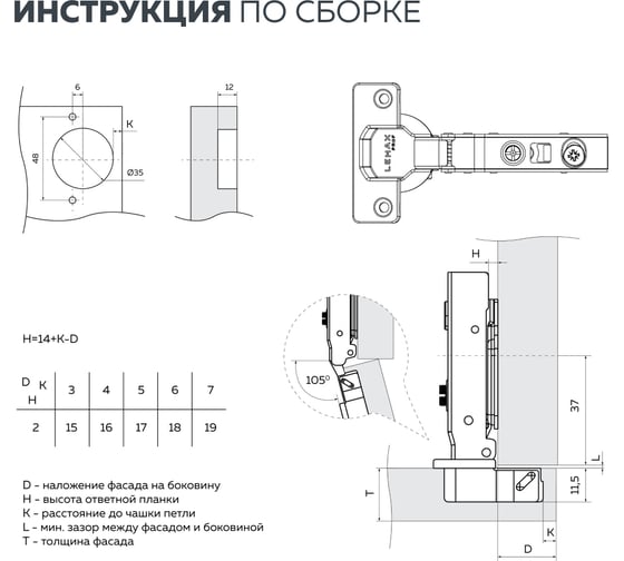 Накладная петля Lemax PROF с эксцентриком, 2 шт. 2pcs-FH132AP3AC