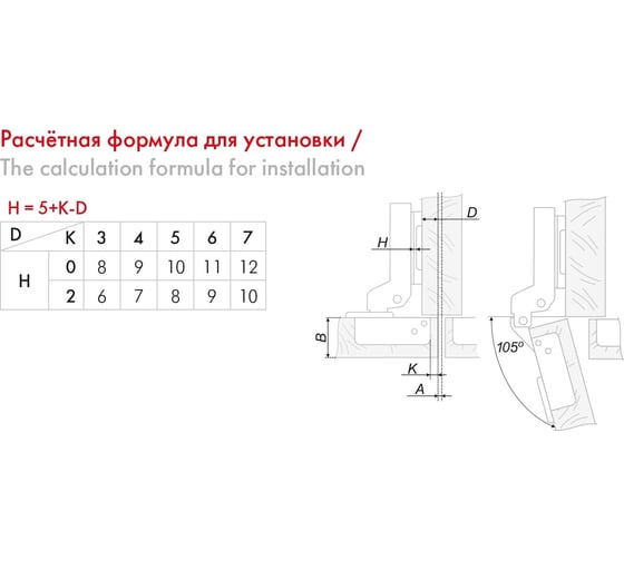 Петля 3D BOYARD четырехшарнирная clip-on NEO с доводчиком, 105 градусов, полунакладная, черный никель 452261