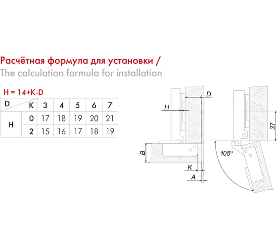 Петля BOYARD PUSH 3D четырехшарнирная clip-on NEO, без пружины, 105 градусов, накладная, черный никель 452259