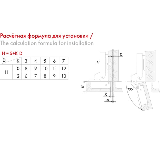 Четырехшарнирная петля BOYARD CLIP-ON с доводчиком, 105 градусов, линейная планка, полунакладная 452265