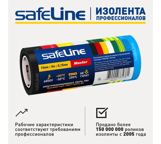 Изолента Safeline Master 15/5 комплект МИНИ роликов 7 цветов 22899