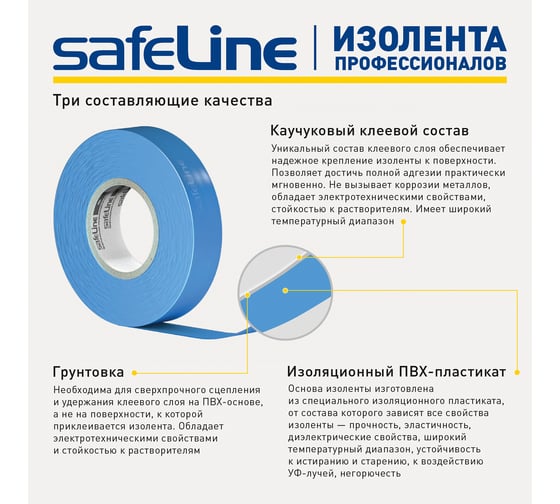 Изолента Safeline 19/20 желто-зеленый 12123 - выгодная цена