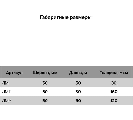 Лента ERA Лма, монтажная армированная 50 мм, 120 мкм, 50 м алюминий pro 86-824