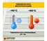 Противоскользящая лента Safetygrip anti slip tape, крупная зернистость 60 grit, 25 мм х 18.3 м, цвет: желтый PVC-AST-25X18-YEL 3
