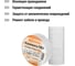 Изолента ПВХ TDM ELECTRIC 0.13х15 мм белая 10 м SQ0526-0021 4