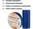 Изолента ПВХ TDM ELECTRIC 0.15х19 мм синяя 20 м SQ0526-0005 4