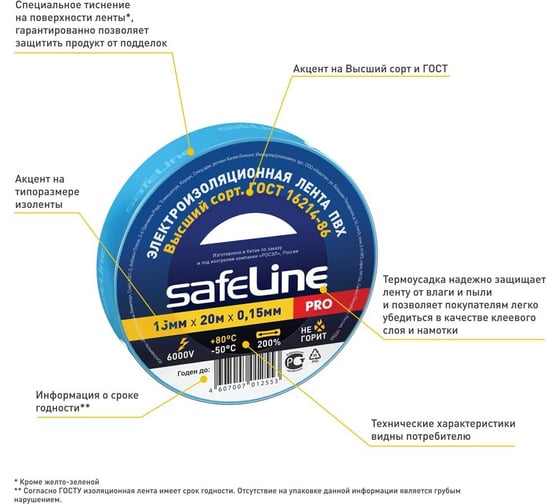 Изолента Safeline Auto 19/5 черный 10767