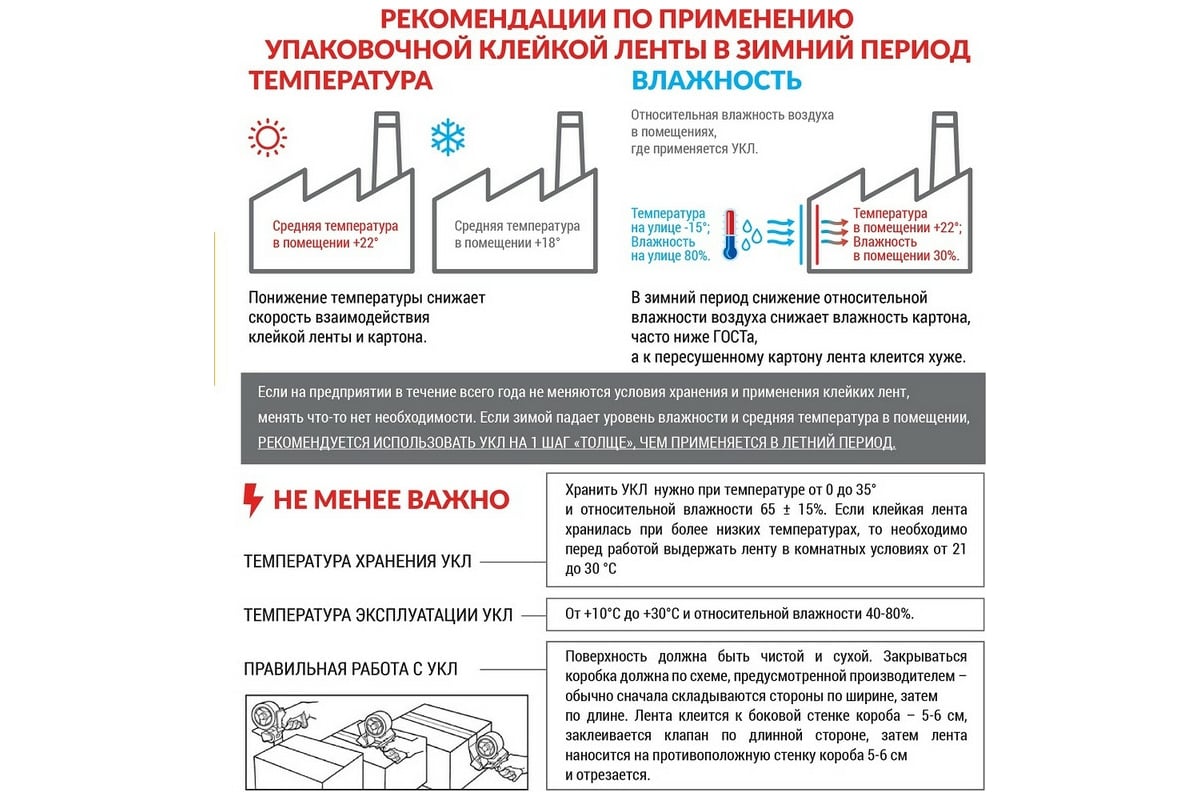 Упаковочная клейкая лента Attache 48 мм х 60 м, 40 мкм, прозрачная, 6 шт.  1042788 - выгодная цена, отзывы, характеристики, фото - купить в Москве и РФ