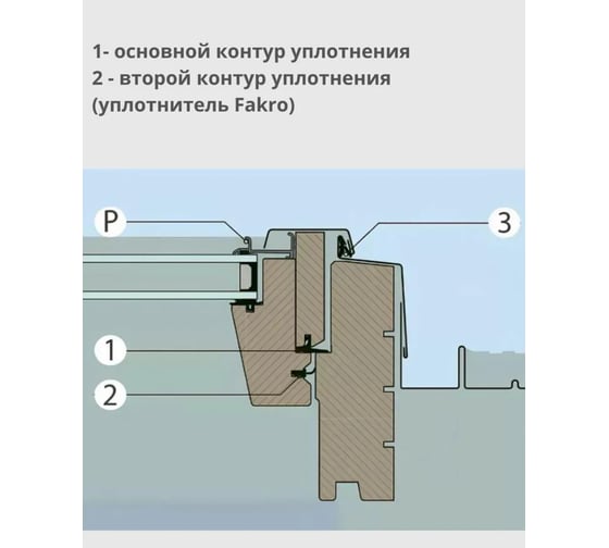 Уплотнитель для мансардных окон KOMFORT москитные системы Fakro 5716 черный ТЭП, 3 м УМ003815