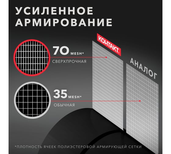 Универсальная клеящая супер-лента Контакт 3 м, черная 23729