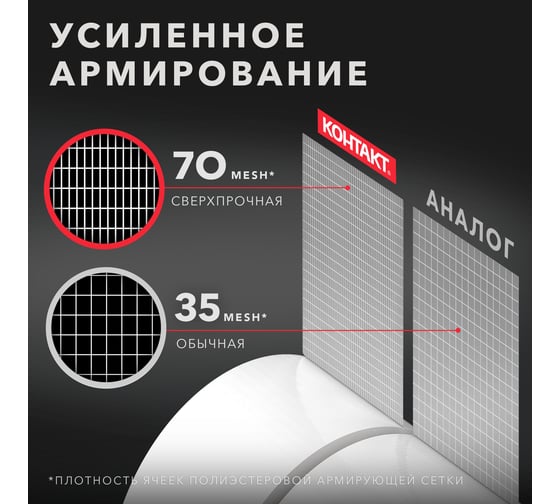 Универсальная клеящая супер-лента Контакт 3 м, белая 23728