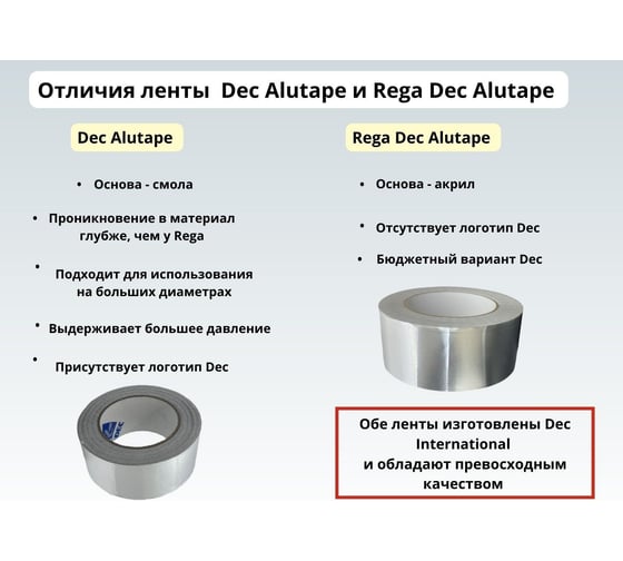 Алюминиевая клейкая крепежная голландская лента DEC мм x 45м толщиной 30 микрон для воздуховодов ALUTAPE 50