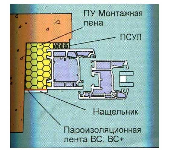ПСУЛ FasadPro паропроницаемая саморасширяющаяся уплотнительная лента 6 м, 15х30 мм 160356