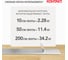 Монтажная клейкая лента двусторонняя Контакт белая, 19 мм, 5 м 25937 10