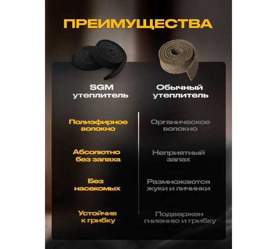 Утеплитель войлочный SGM 10 мм, 6 метров. Войлок для окон и дверей SGM.FELT.TAPE
