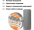 Изолента ПВХ профессиональная TDM ELECTRIC 0,18x19 мм, 10 штук, серая, 20 м SQ0526-0068 4