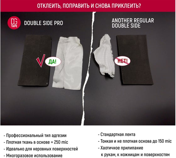 Двухсторонняя тканевая клейкая лента DGTAPE DoubleSide - 25мм/9м DS25/9
