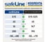 Изолента ПВХ 19мм х 20м черная, набор 10 шт. Safeline 26382 13