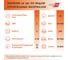 Пароизоляционная клейкая лента Orafol ORABOND для наружных работ 60мм х 25м, БЕЛАЯ F090 7