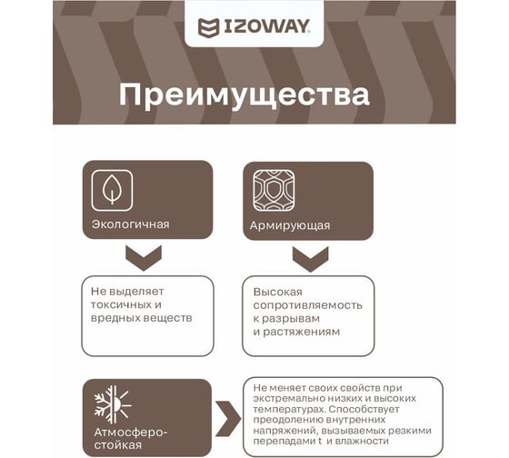 Штукатурная сетка Izoway 5х5 мм, 50 м 17765