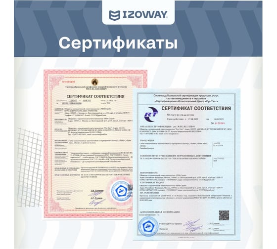 Малярная сетка Izoway 2х2 мм, 10 м 17855