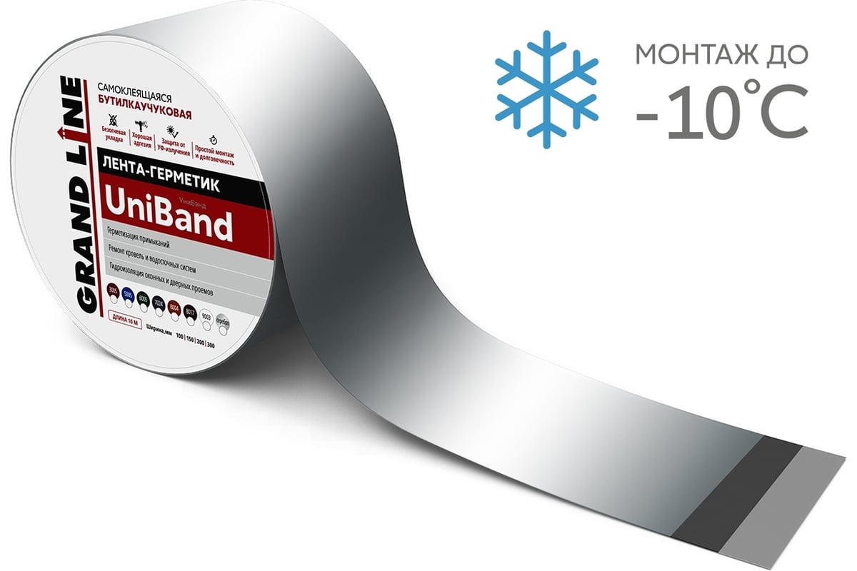 Герметизирующая лента Grand Line UniBand самоклеящаяся серебристая 3 м ...