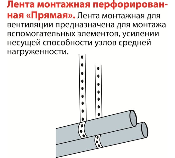 Прямая монтажная перфорированная оцинкованная лента 0.55х12, бухта 25м ГОСКРЕПЕЖ КР.090433