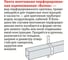 Монтажная перфорированная оцинкованная лента, волна 0.7х12, бухта 25м ГОСКРЕПЕЖ КР.090444 2