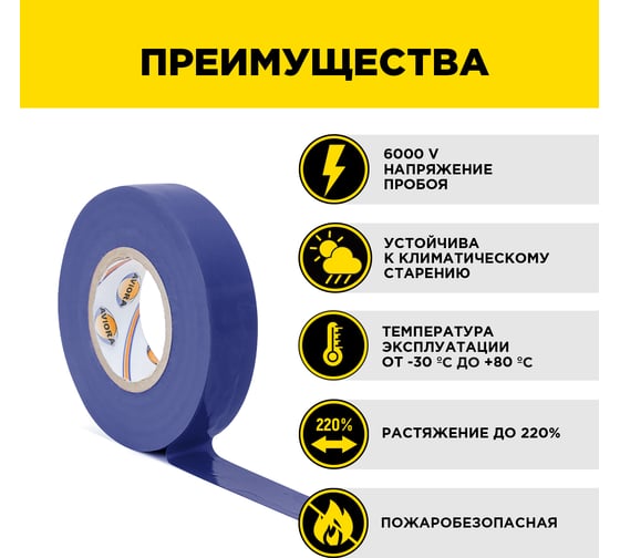 Изолента AVIORA ПВХ, 15 мм, 20 м, синяя 305-005