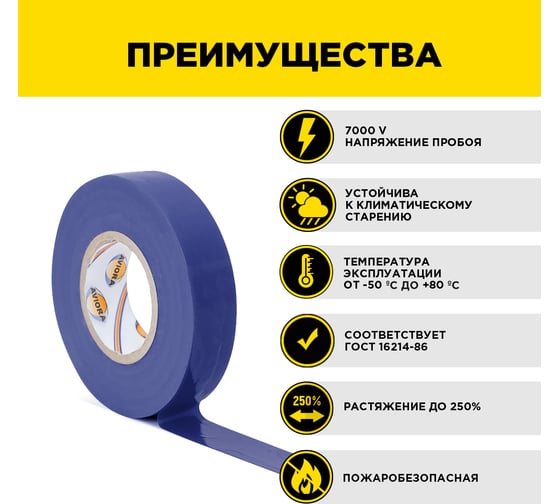 Профессиональная изолента AVIORA ПВХ, 19 мм, 20 м, синяя 305-031