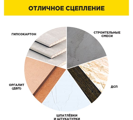 Самоклеящаяся серпянка AVIORA 50 мм, 50 м 302-107