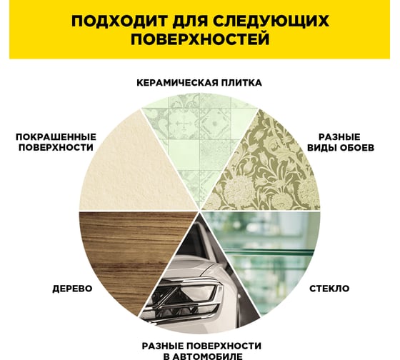 Сверхпрочная двусторонняя клейкая лента AVIORA 15 мм, 3 м, 800 мкм, на вспененной основе, прозрачная 303-013