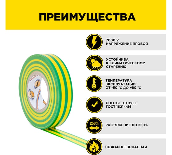 Профессиональная изолента AVIORA 165 мкм, ПВХ, 19 мм, 20 м, желто-зеленая 305-036