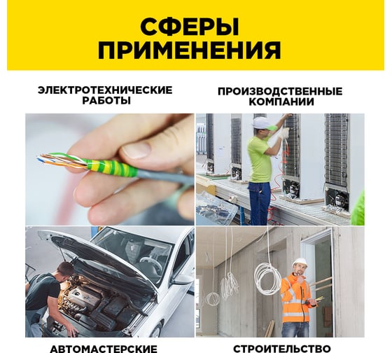 Профессиональная изолента AVIORA 165 мкм, ПВХ, 19 мм, 20 м, желто-зеленая 305-036