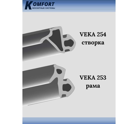 Набор уплотнителей для окон ПВХ KOMFORT москитные системы Veka 253 (рама) и Veka 254 (створка), серый, 20+20 м УДЧ02931