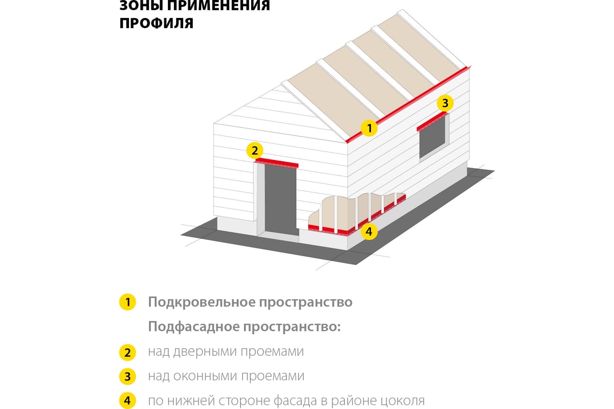 Перфорированный вентиляционный профиль ЗУБР Протектор 100x30x0.8 мм, 2.5 м  310242-100